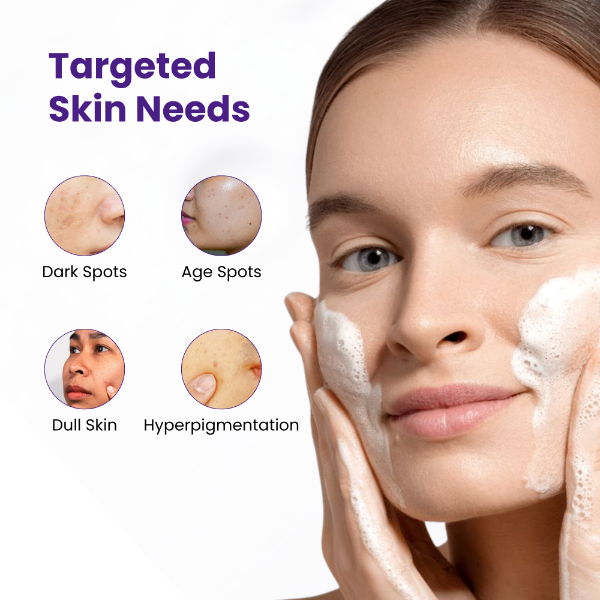 Targeted Skin Needs